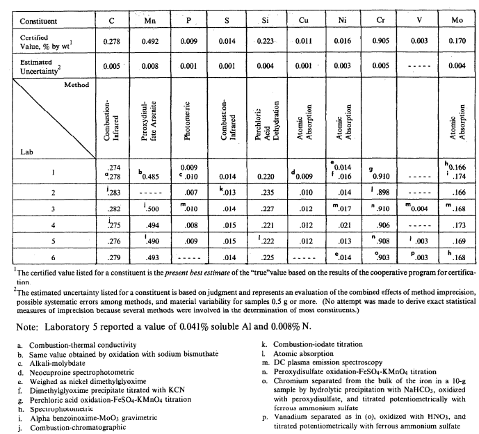 1657184101461692.png image.png