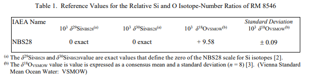 1658220614239306.png image.png