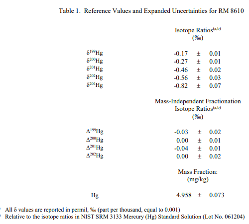 1668072146153150.png image.png