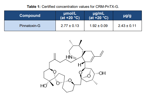 1670576074575356.png image.png