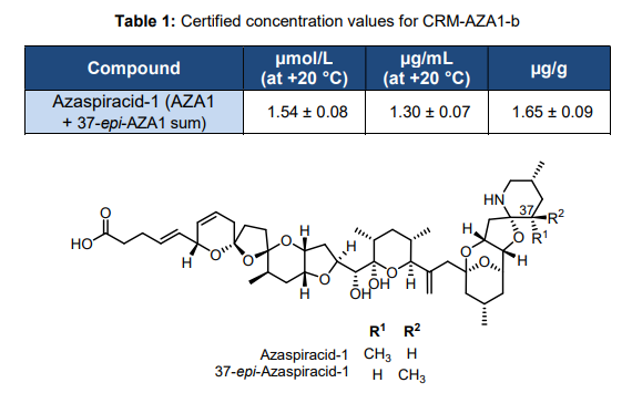 1670830450555770.png image.png