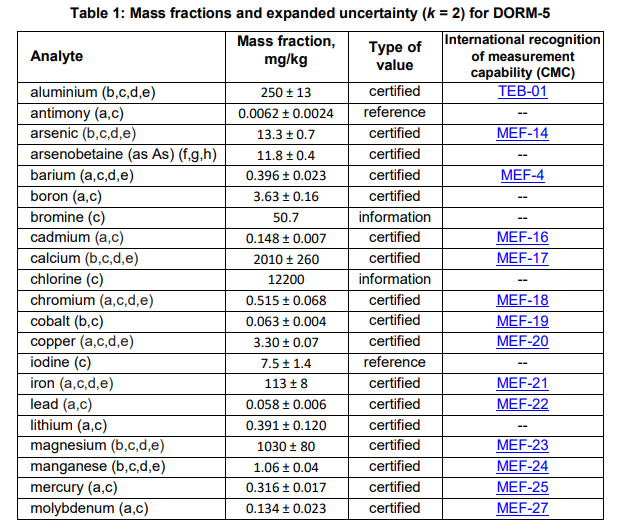 1674985377860441.png image.png