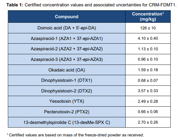 1673247710349262.png image.png